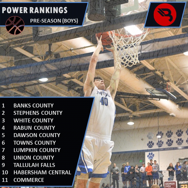 Power Rankings - Boys Preseason