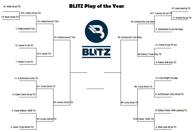 Play of Year Semifinals