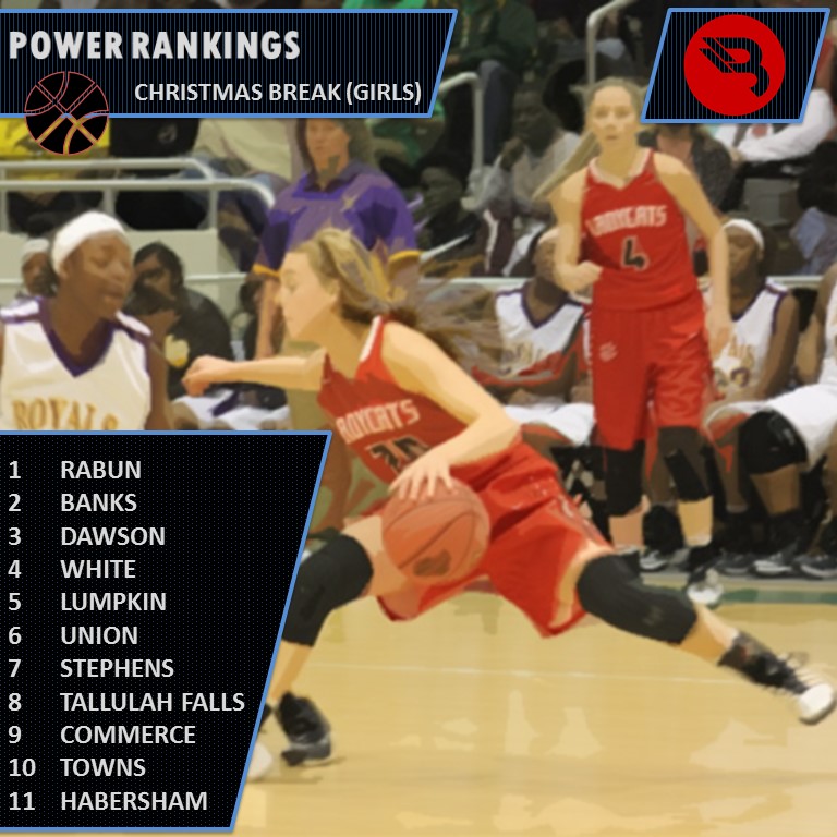 Power Rankings - Girls Christmas Break