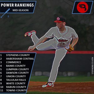 2018 Power Rankings - Baseball MidSeason