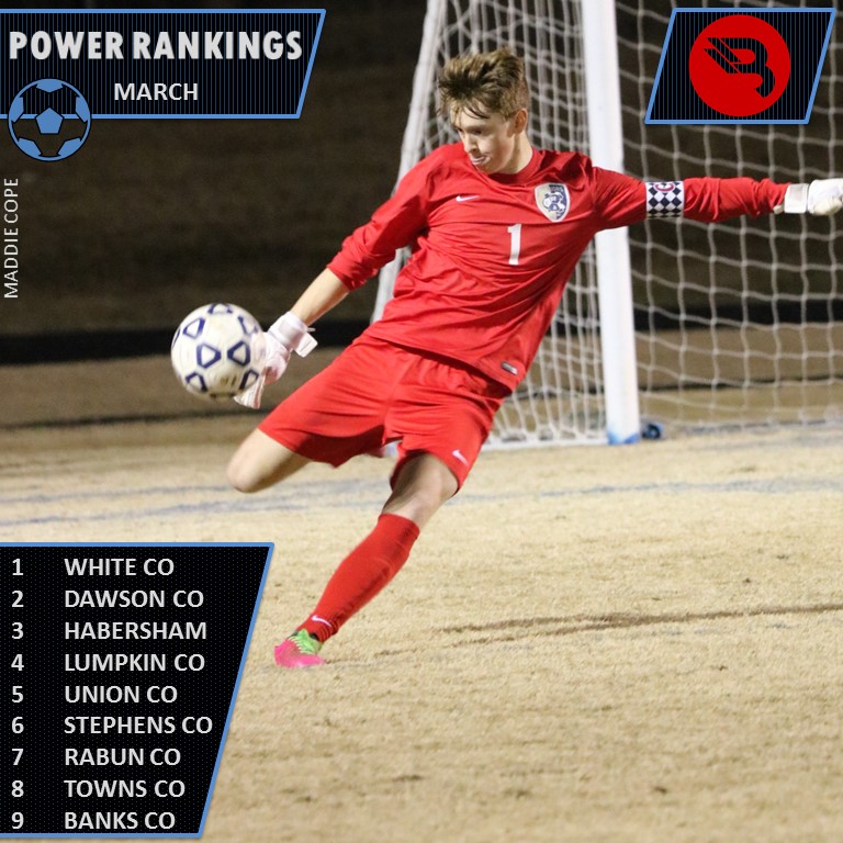 2018 Power Rankings - Boys Soccer March