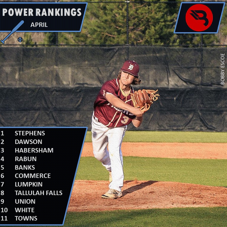 2018 Power Rankings - Baseball April