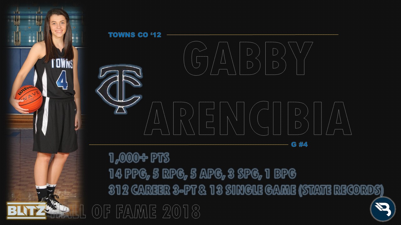 Gabby Arencibia