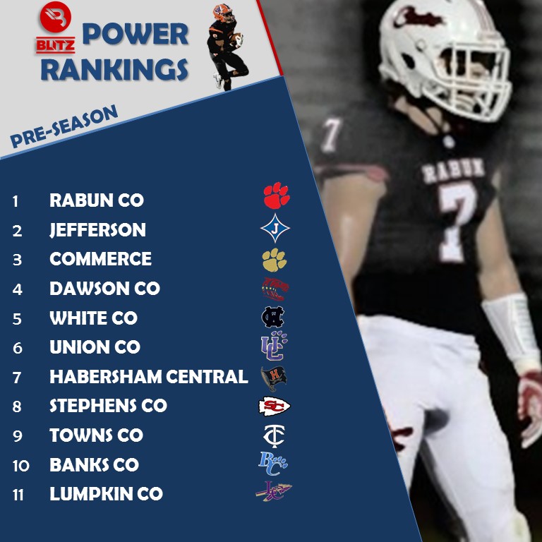 FB Power Rankings PreSeason