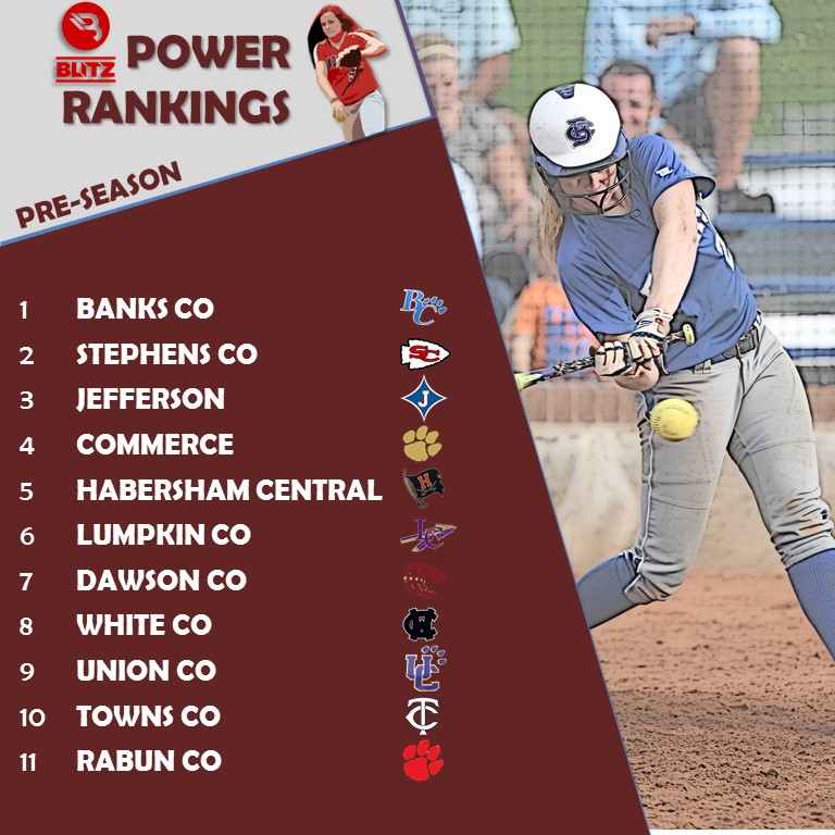 SB Power Rankings PreSeason