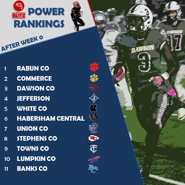 FB Power Rankings Week 0