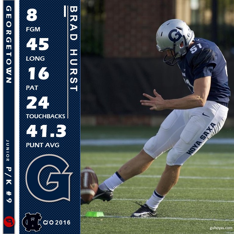 Brad Hurst - White - Georgetown FB