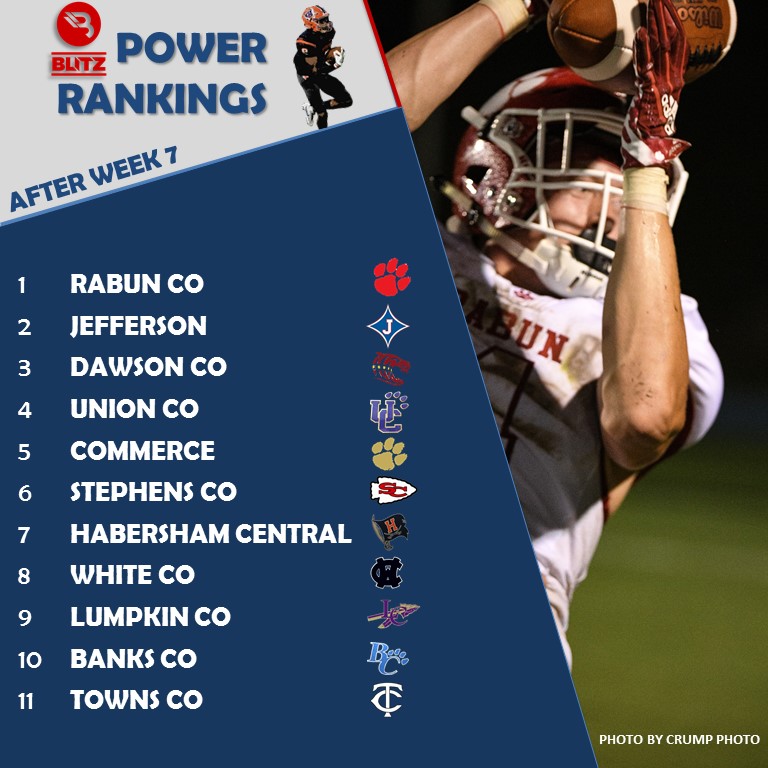POWER RANKINGS - AFTER WEEK 7