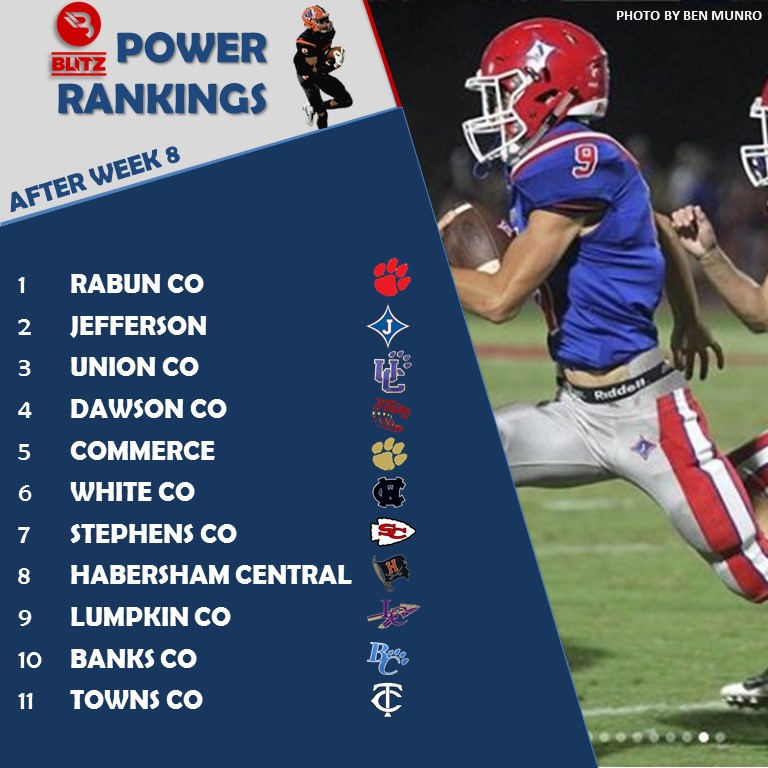 POWER RANKINGS - AFTER WEEK 8