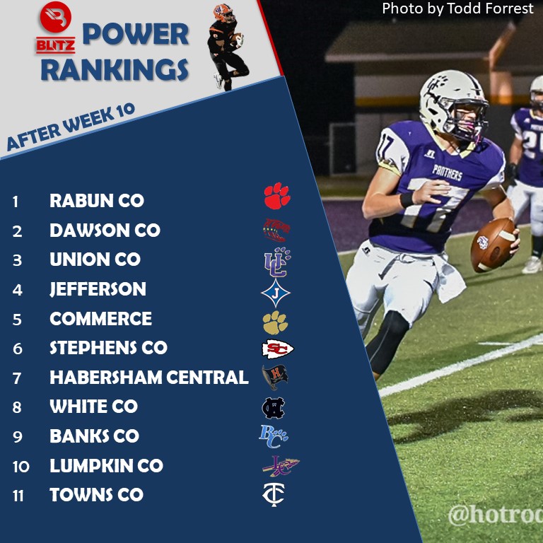 Power Rankings - Week 10