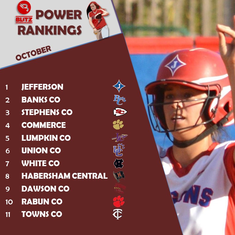 SB Power Rankings October