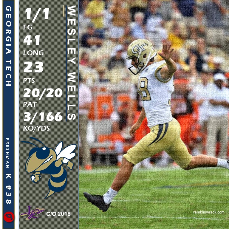 Wesley Wells - Lumpkin - GT FB