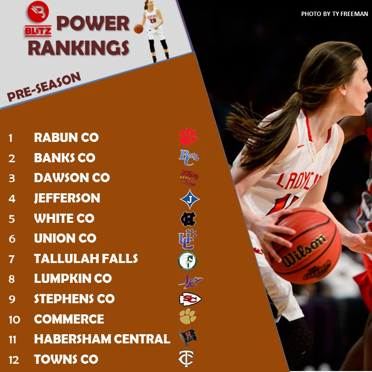GBB Power Rankings - PreSeason