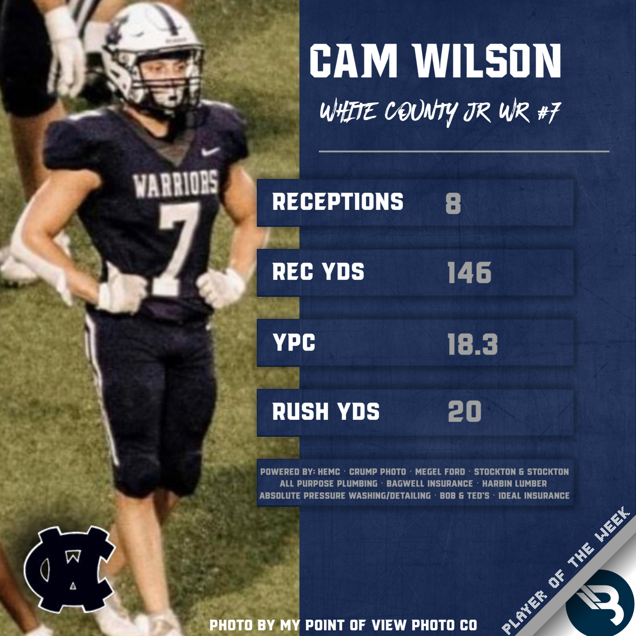 Cam Wilson - White