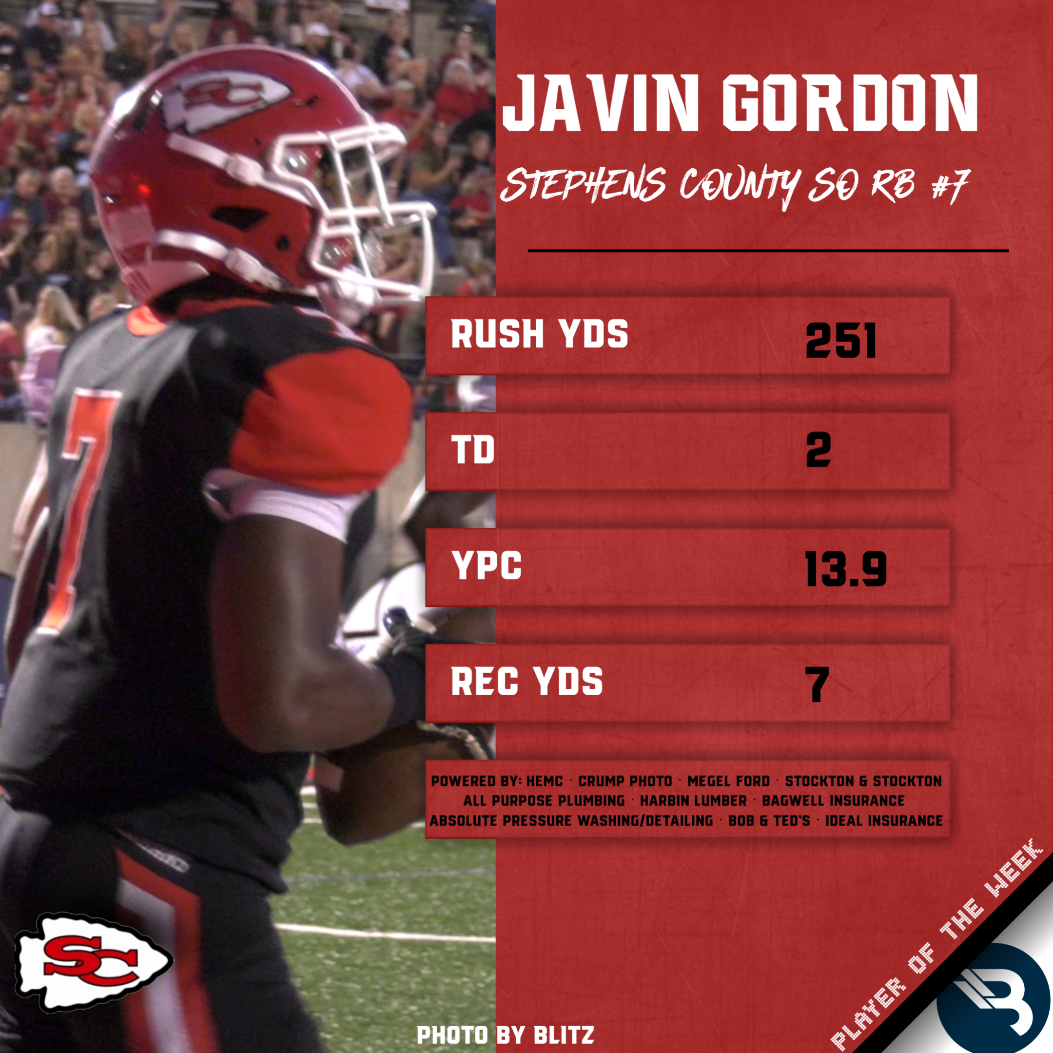 javin-gordon-2-stephens