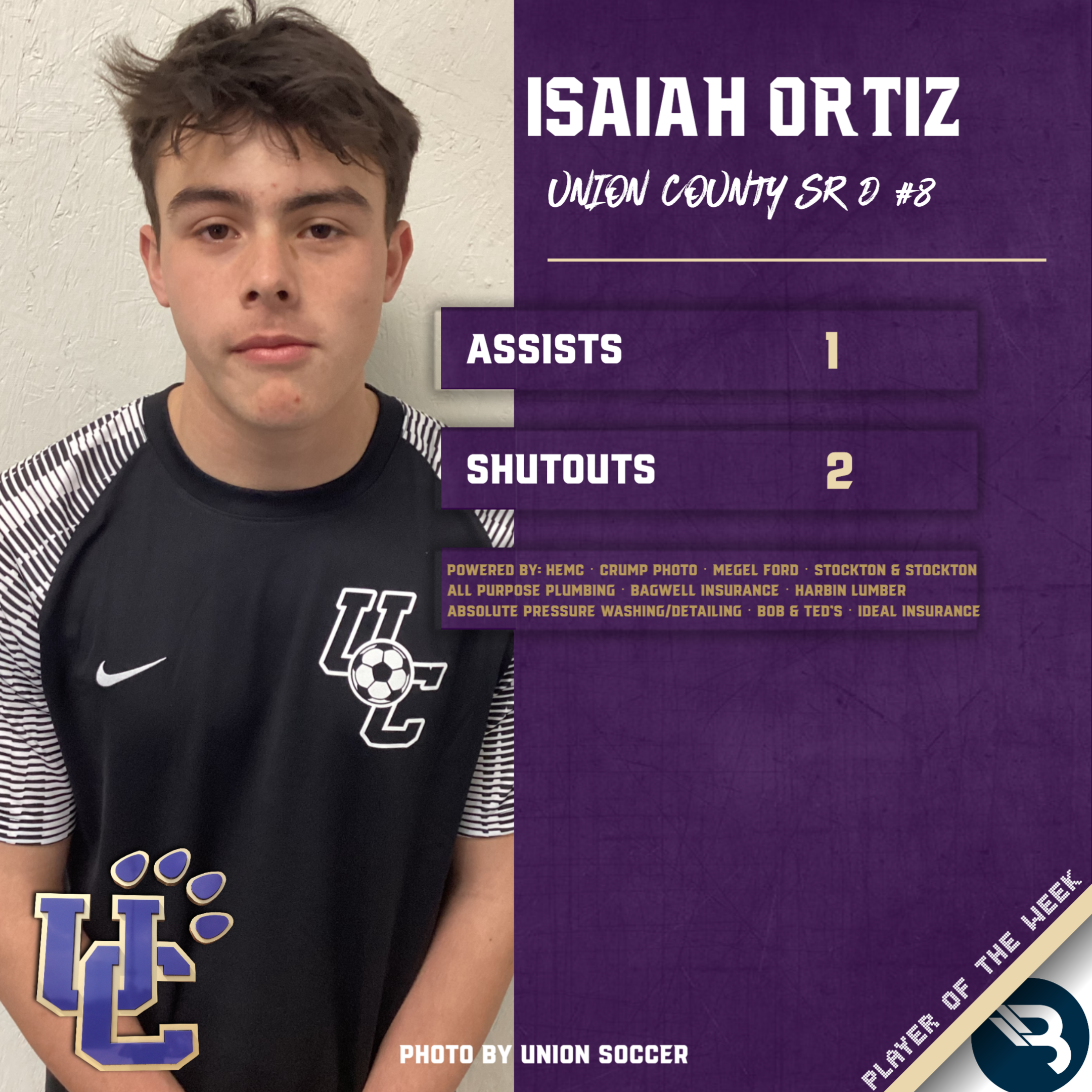 Isaiah Ortiz - Union