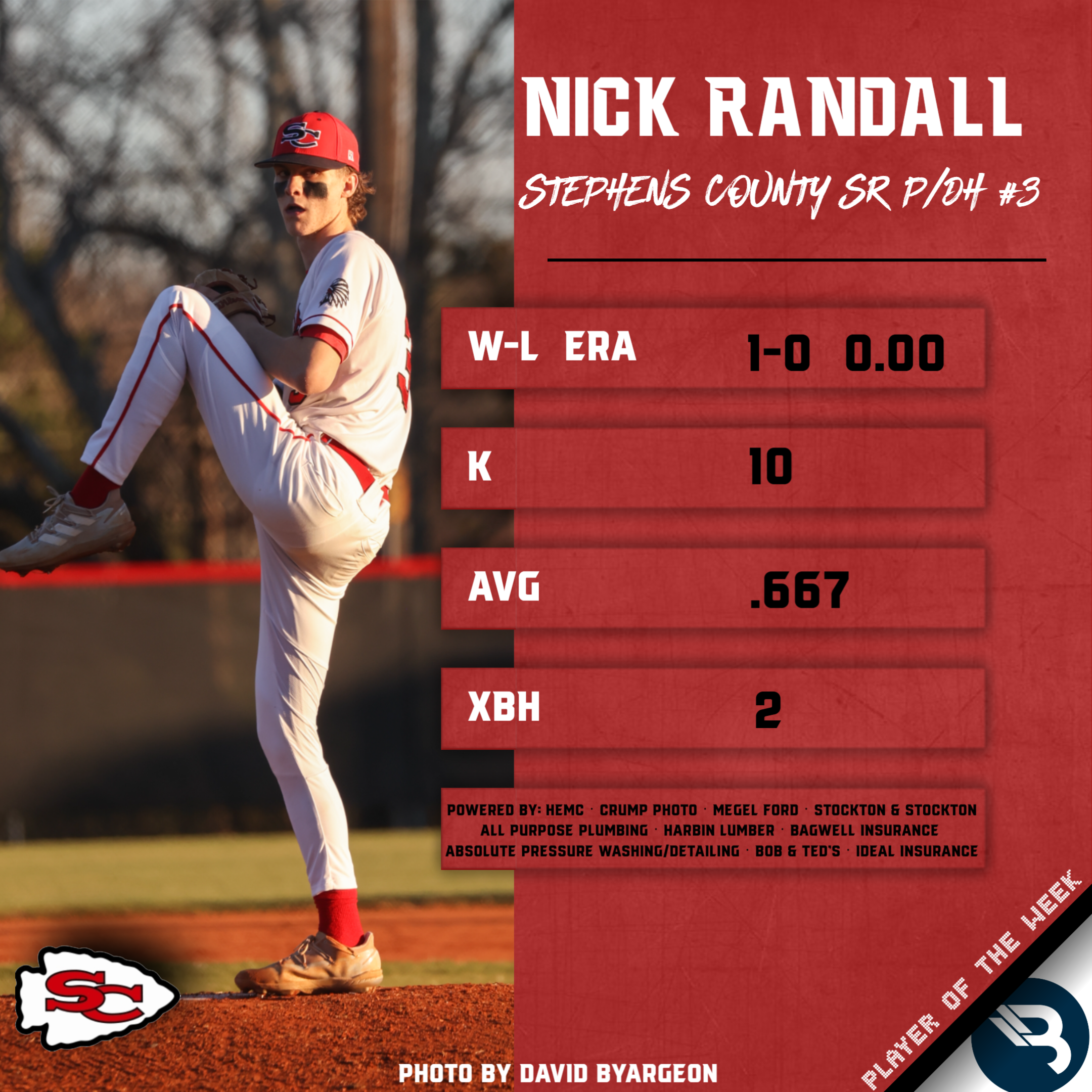 nick-randall-2-stephens