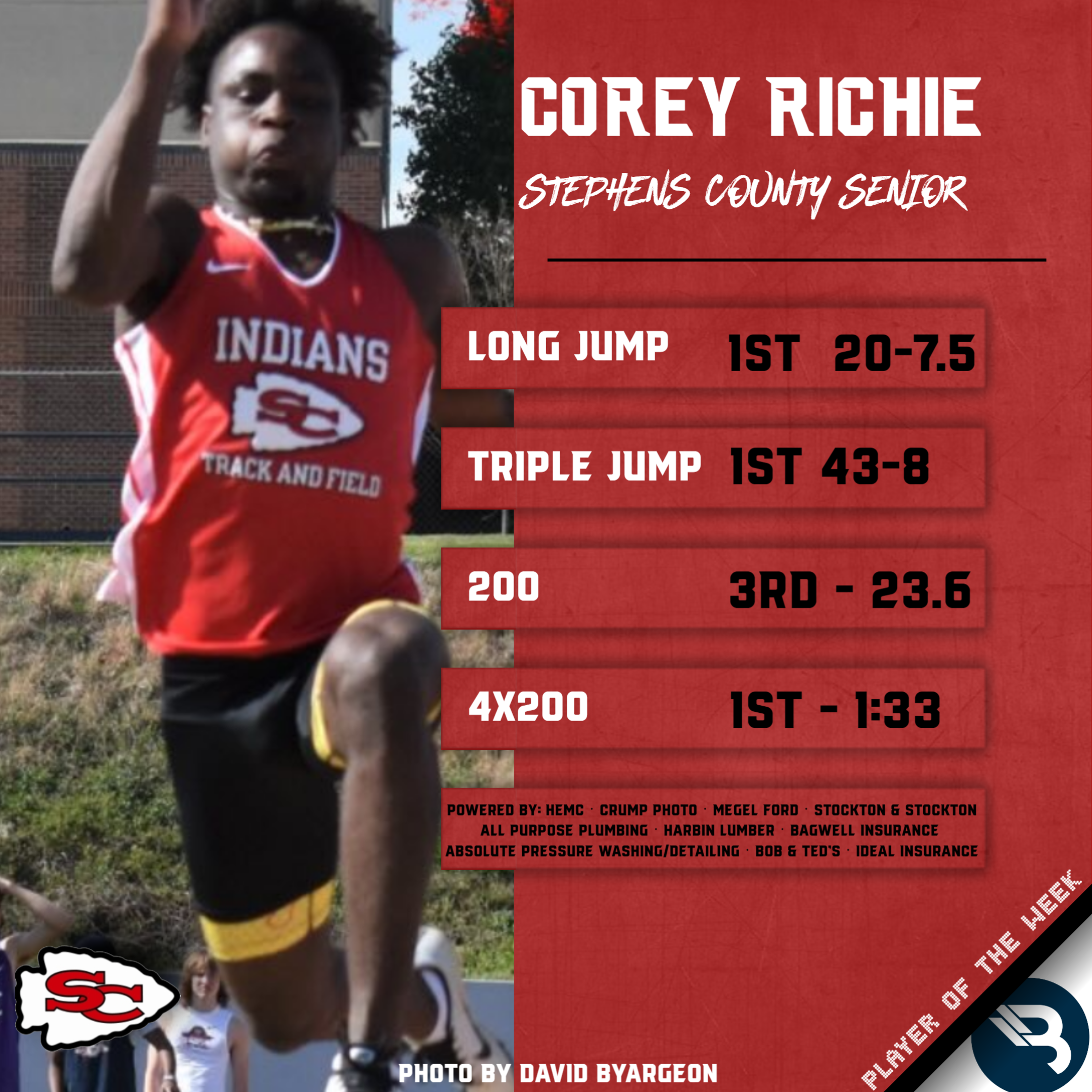 Corey Richie - Stephens
