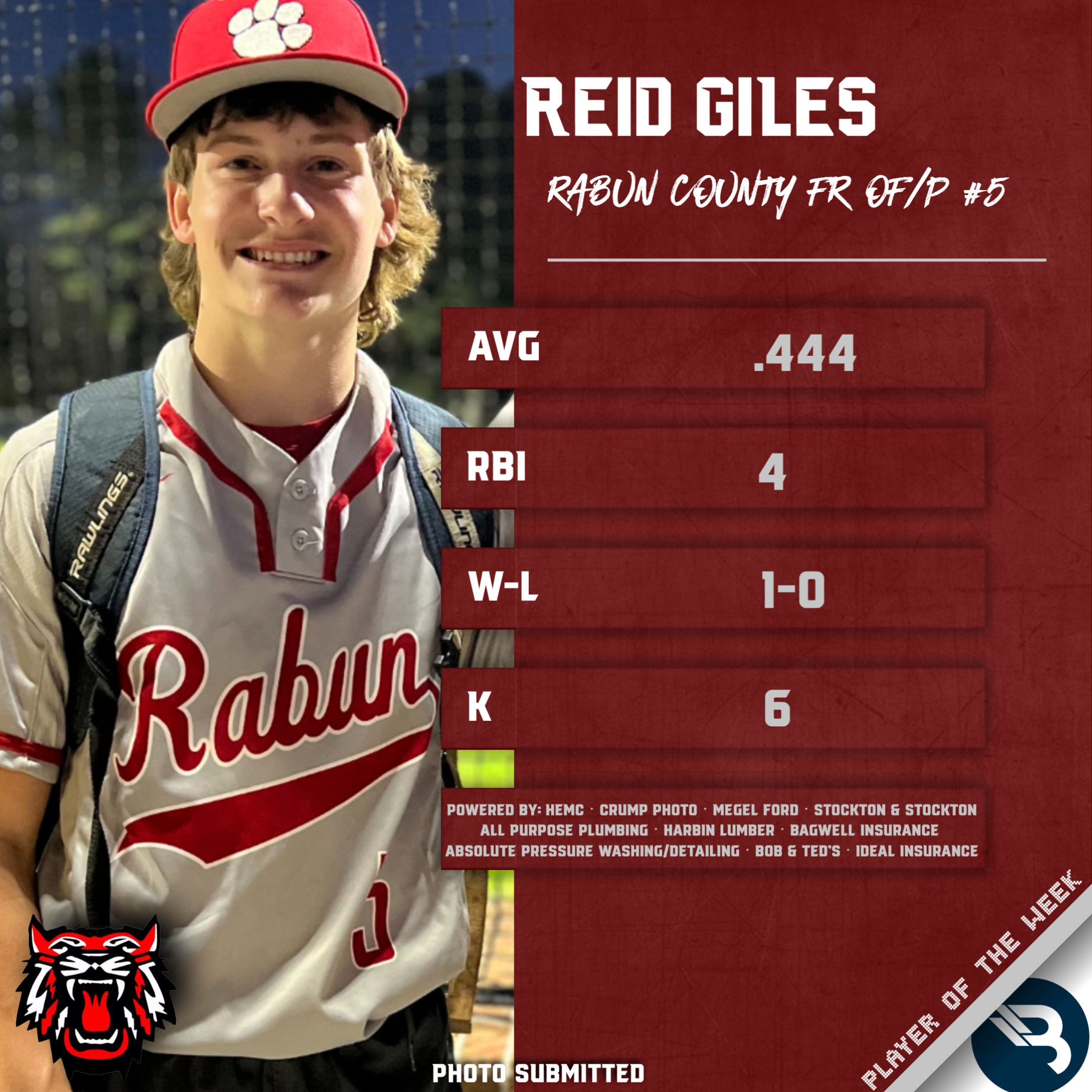 reid-giles-rabun