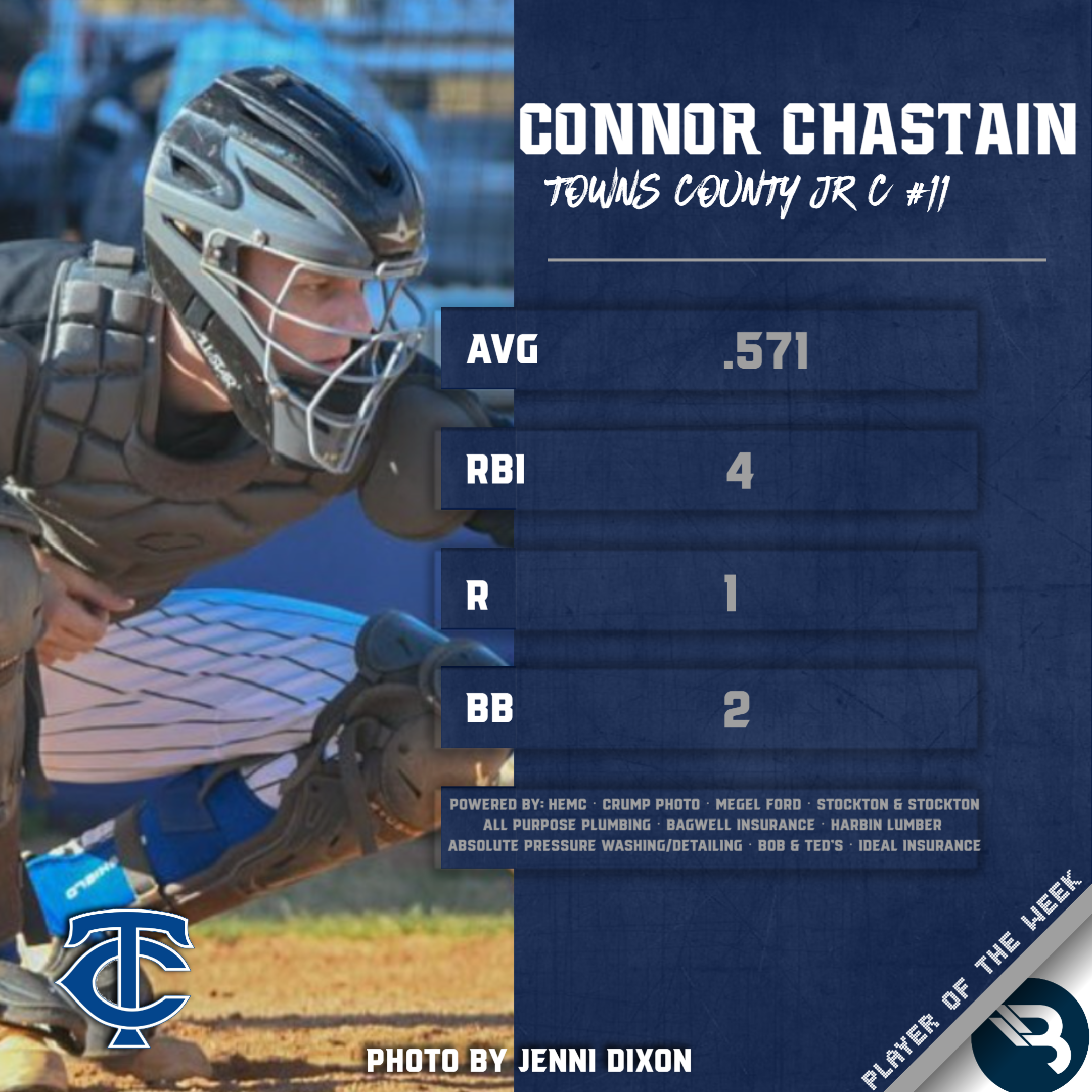 connor-chastain-2-towns