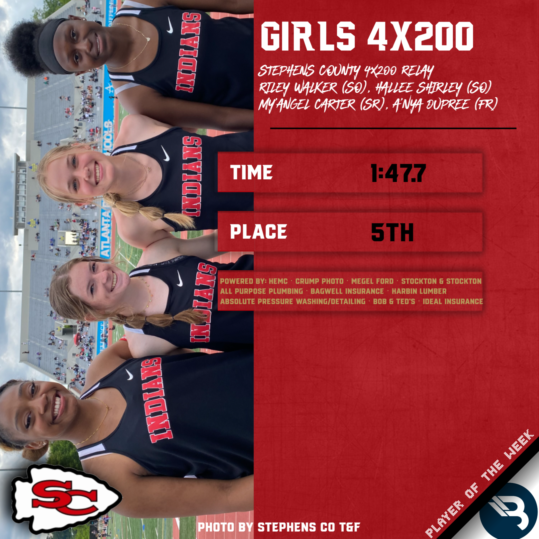girls-4x200-relay-stephens
