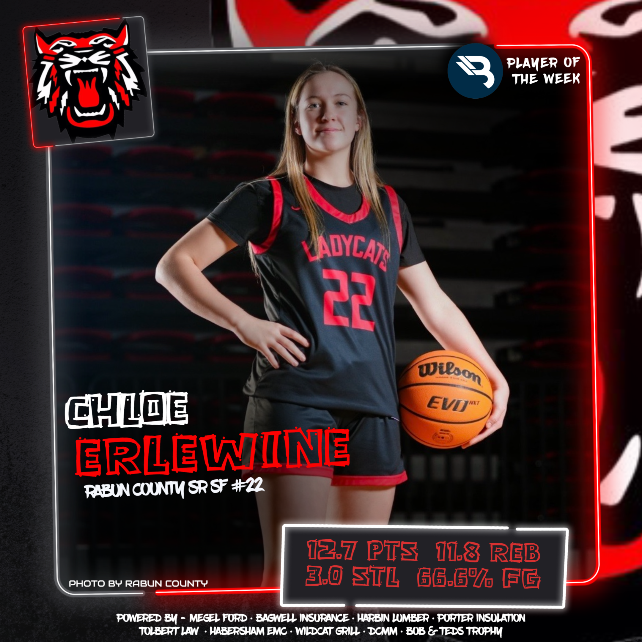 Chloe Erlewine - Rabun