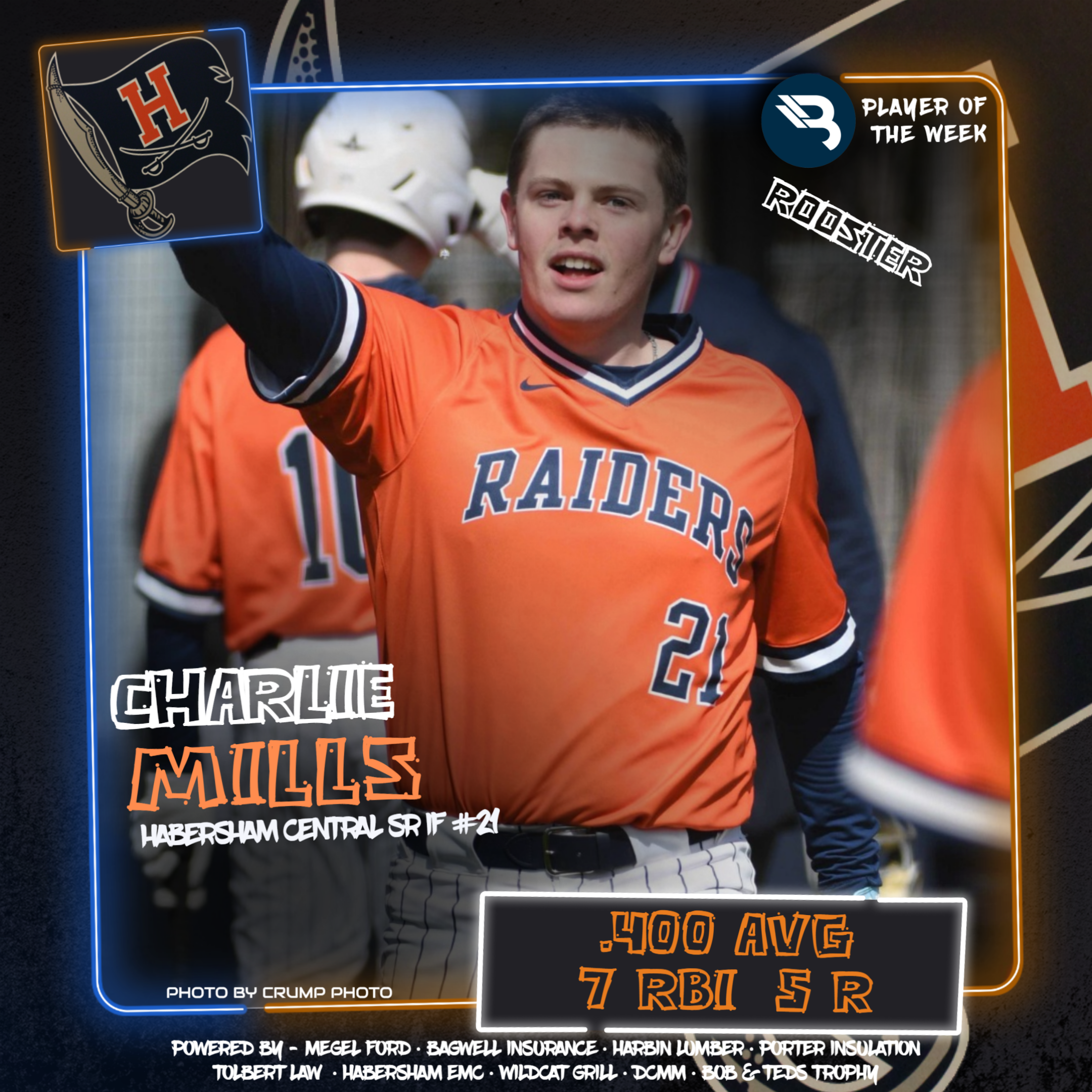 Charlie Mills - Habersham 2