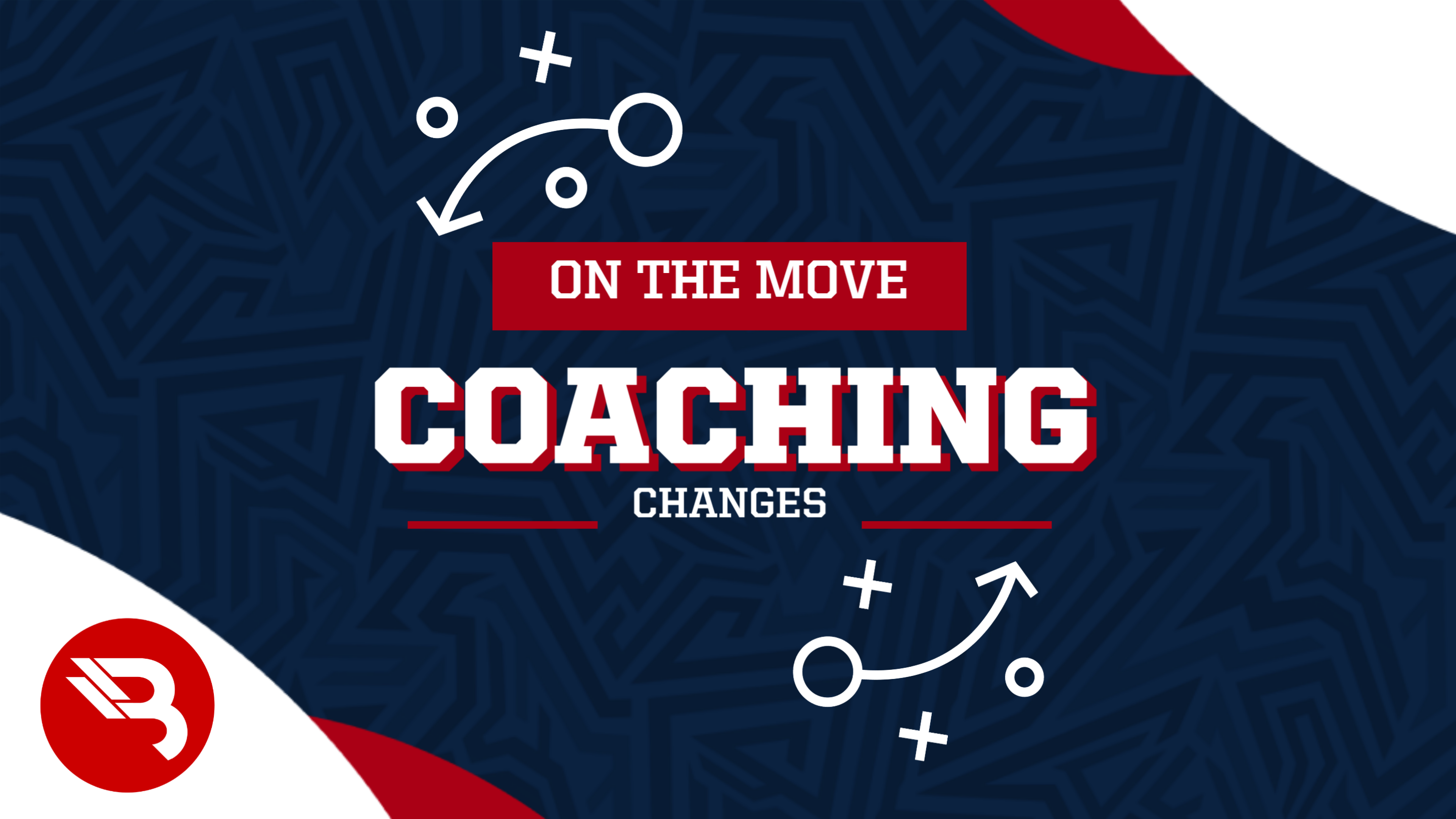 Coaching Changes Are Not Quick Fix What does the CRB example demonstrate?