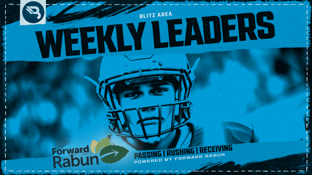 Forward Rabun Weekly&nbsp;Leaderboard
